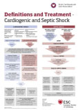 cardiogenic-septic-shock.jpg