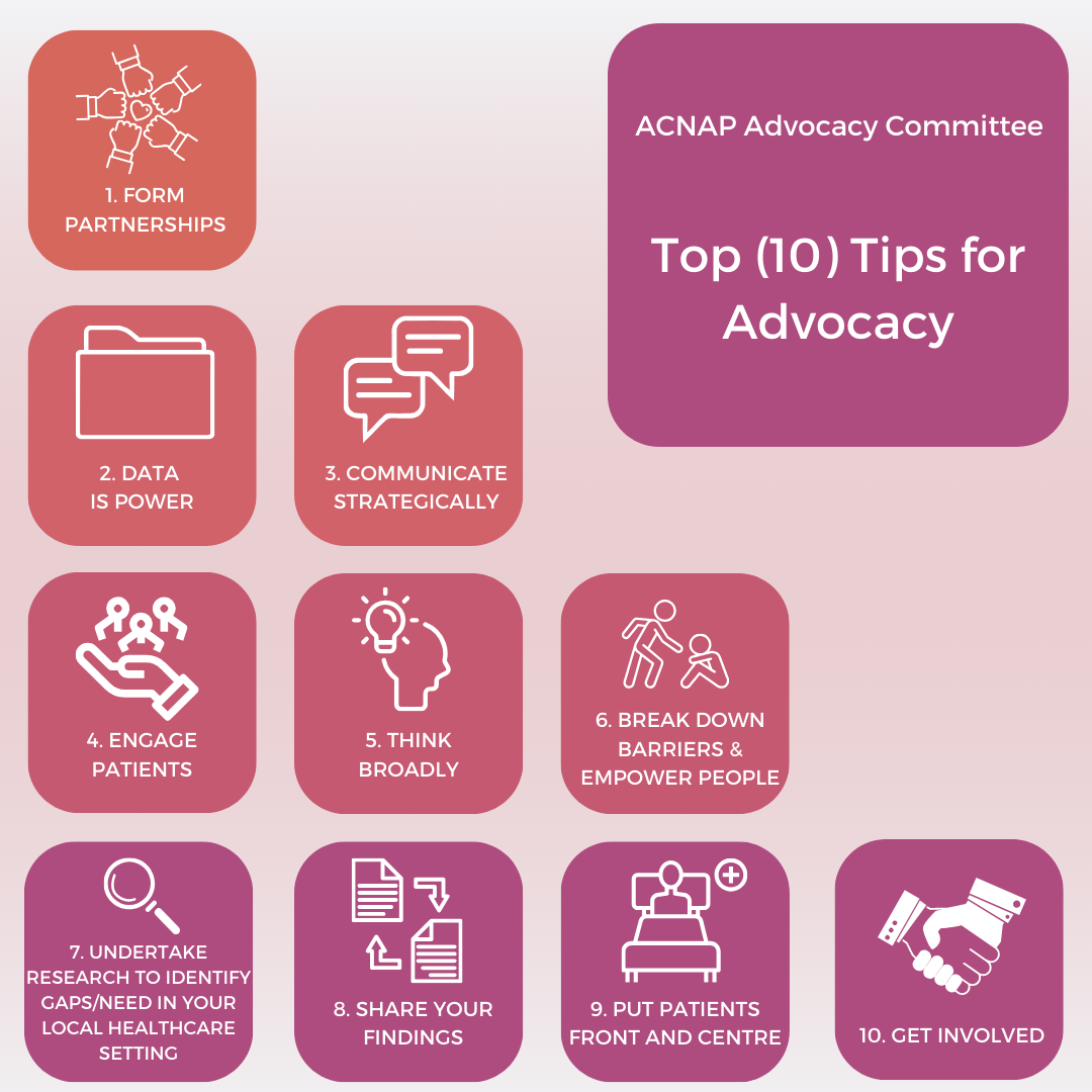 Advocacy Cttee 2022-24_Top 10 v2_Graphics.png