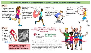 Sports-Cardio-Sessions-2021-S-Gati.JPG