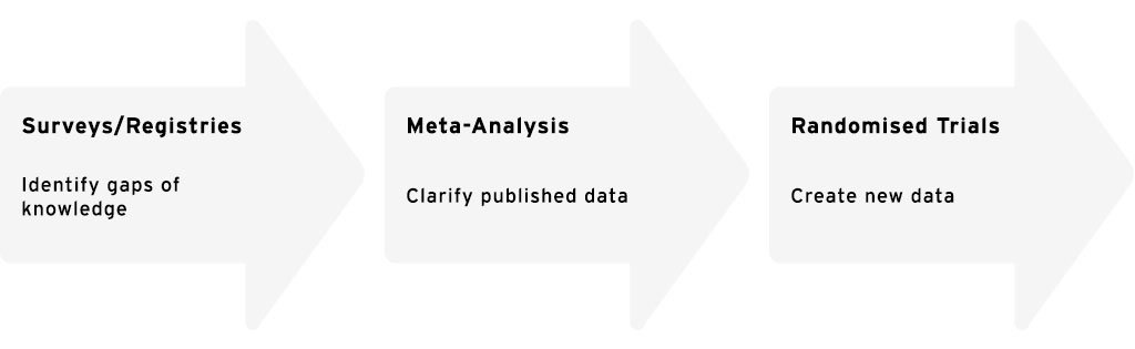 sic-methodology-v2.jpg