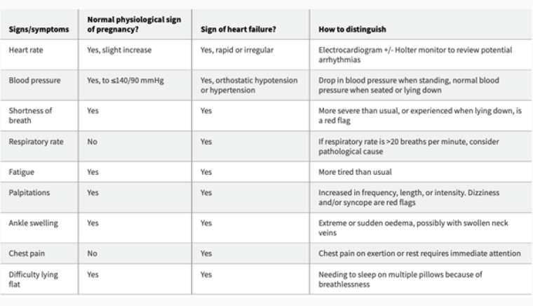 Figure 1 How to Volume 14.png