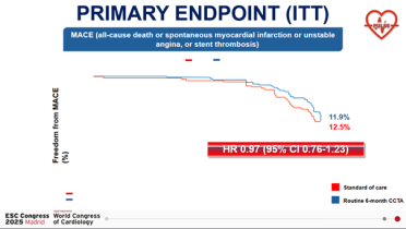 V34_HOTLINE6_Figure 4 The PULSE randomized controlled trial.png
