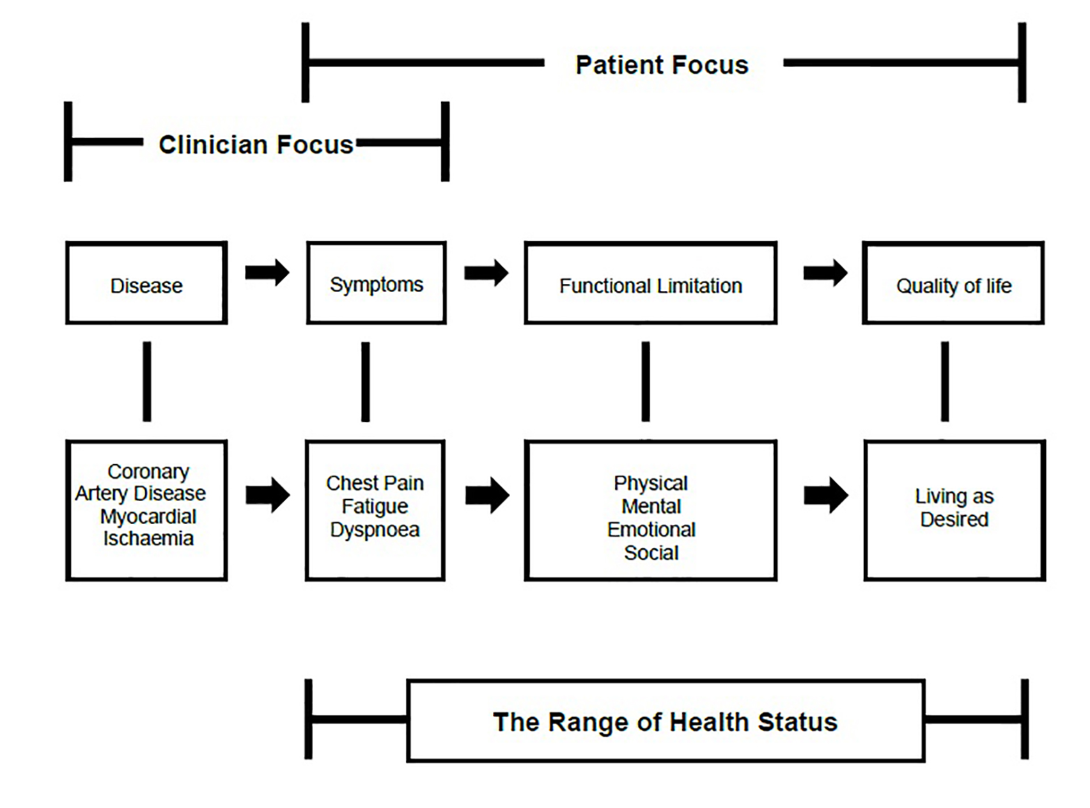 V15n01_Figure 1.jpg