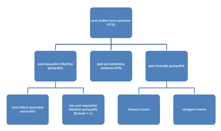 113_Ericksson_Figure 1.jpg