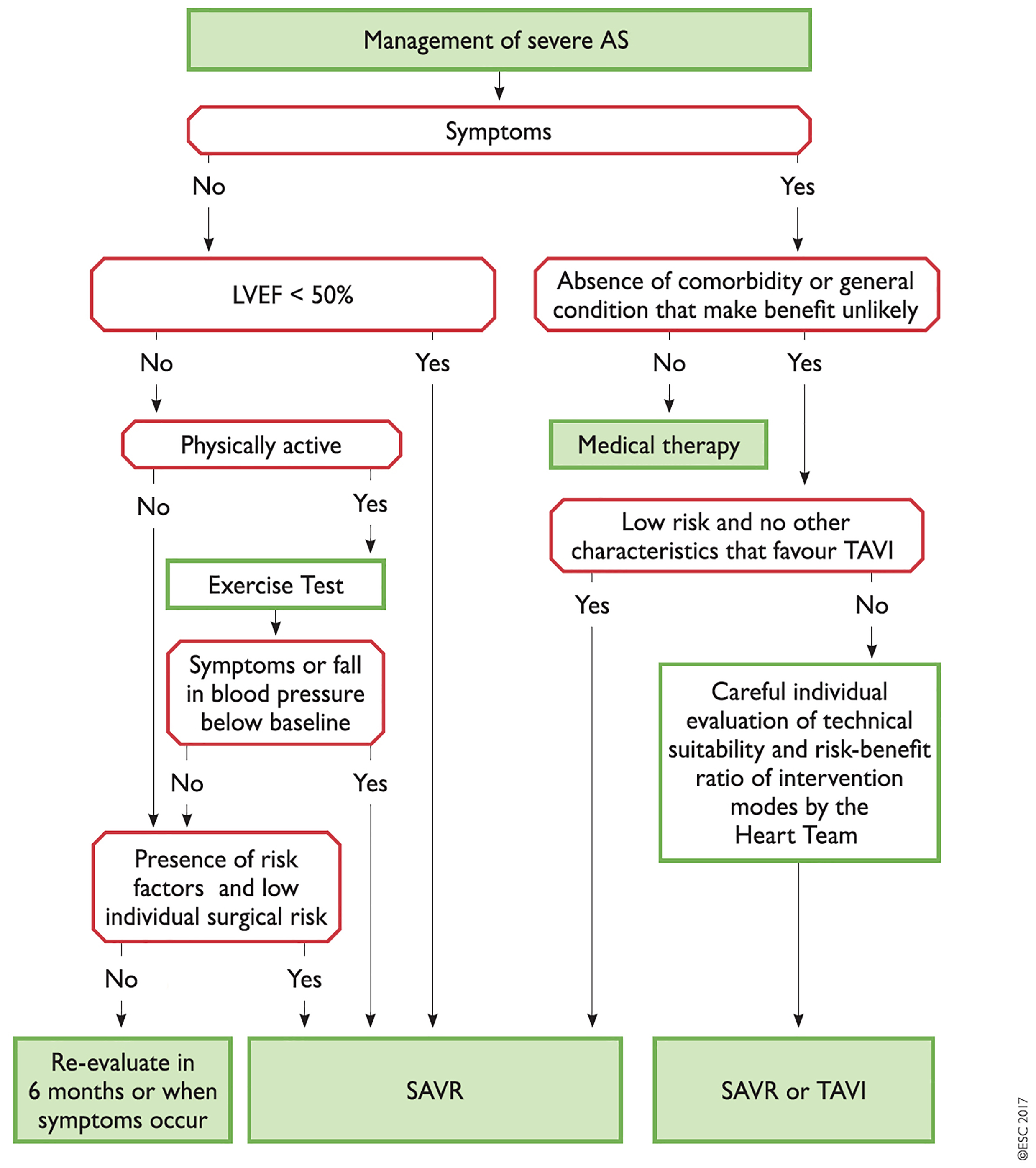 121_Wendler_Figure 1_FOR PUBLICATION.jpg