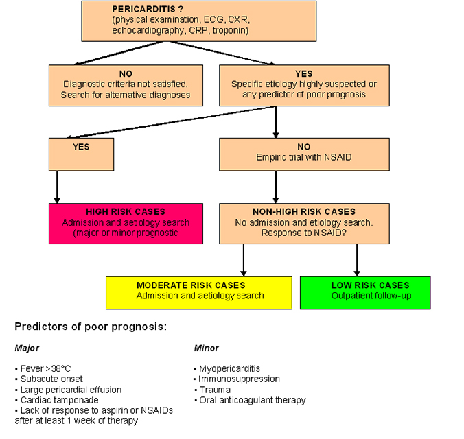 v15_16_Figure 1.jpg