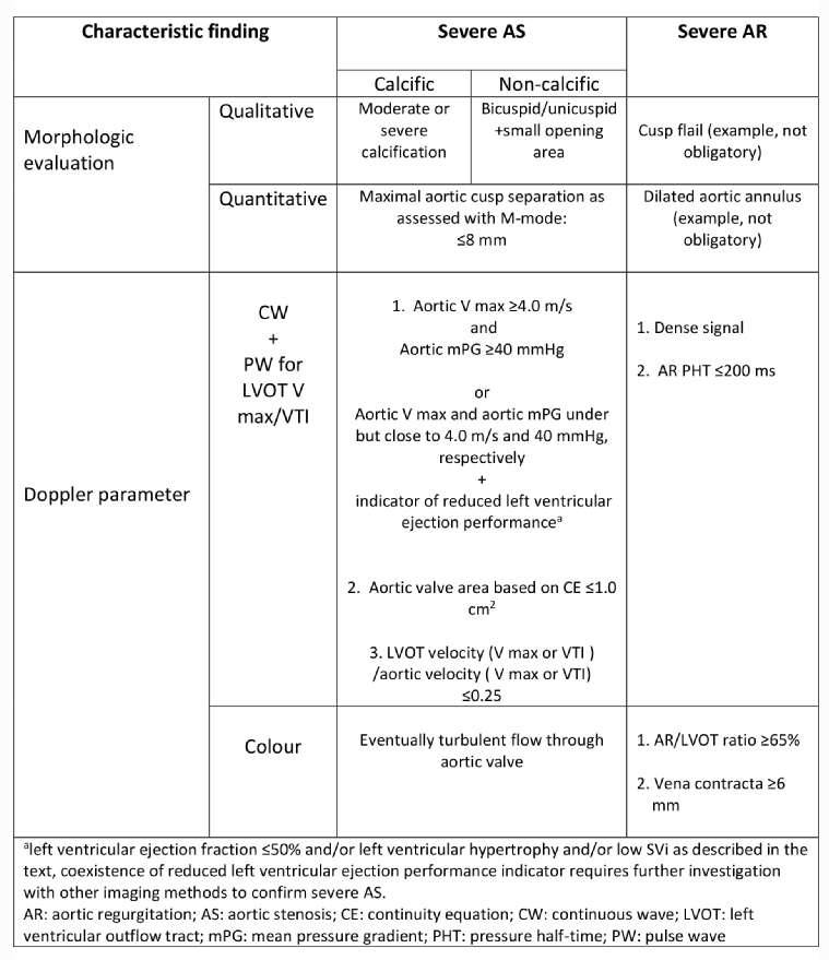 203_Jozefowicz-Okonkwo_FINAL FOR PUBLICATION_Table 1.jpg