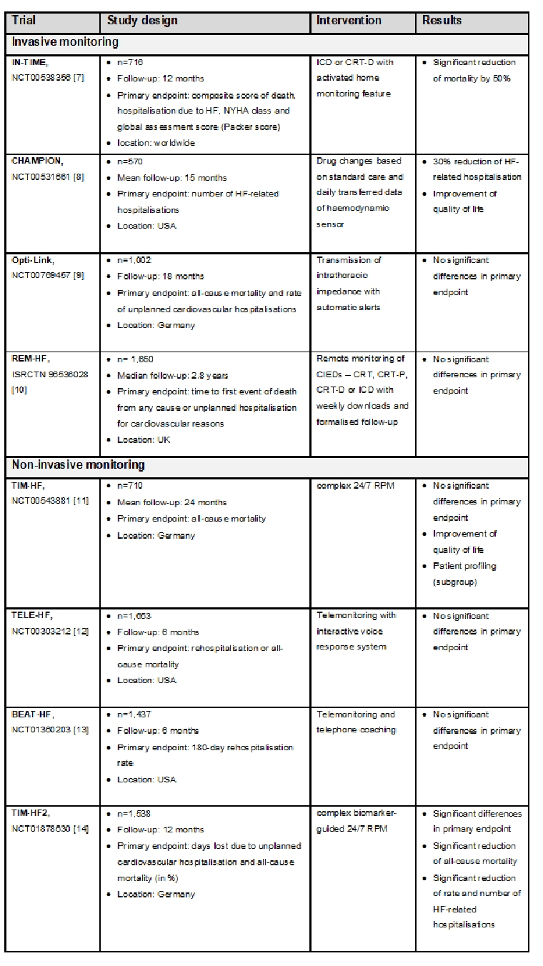 220_Koehler_Table1.jpg