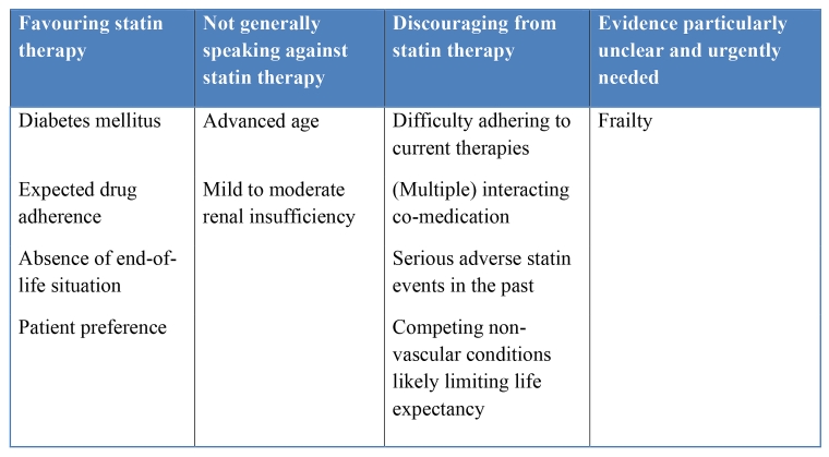 235_Stoll_FINAL FOR PUBLICATION_TABLE 2.jpg