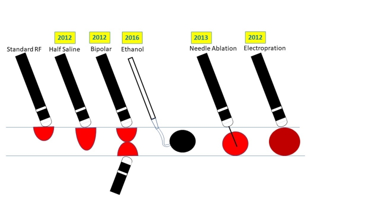 286_Sebag_Figure 3_NEW.jpg