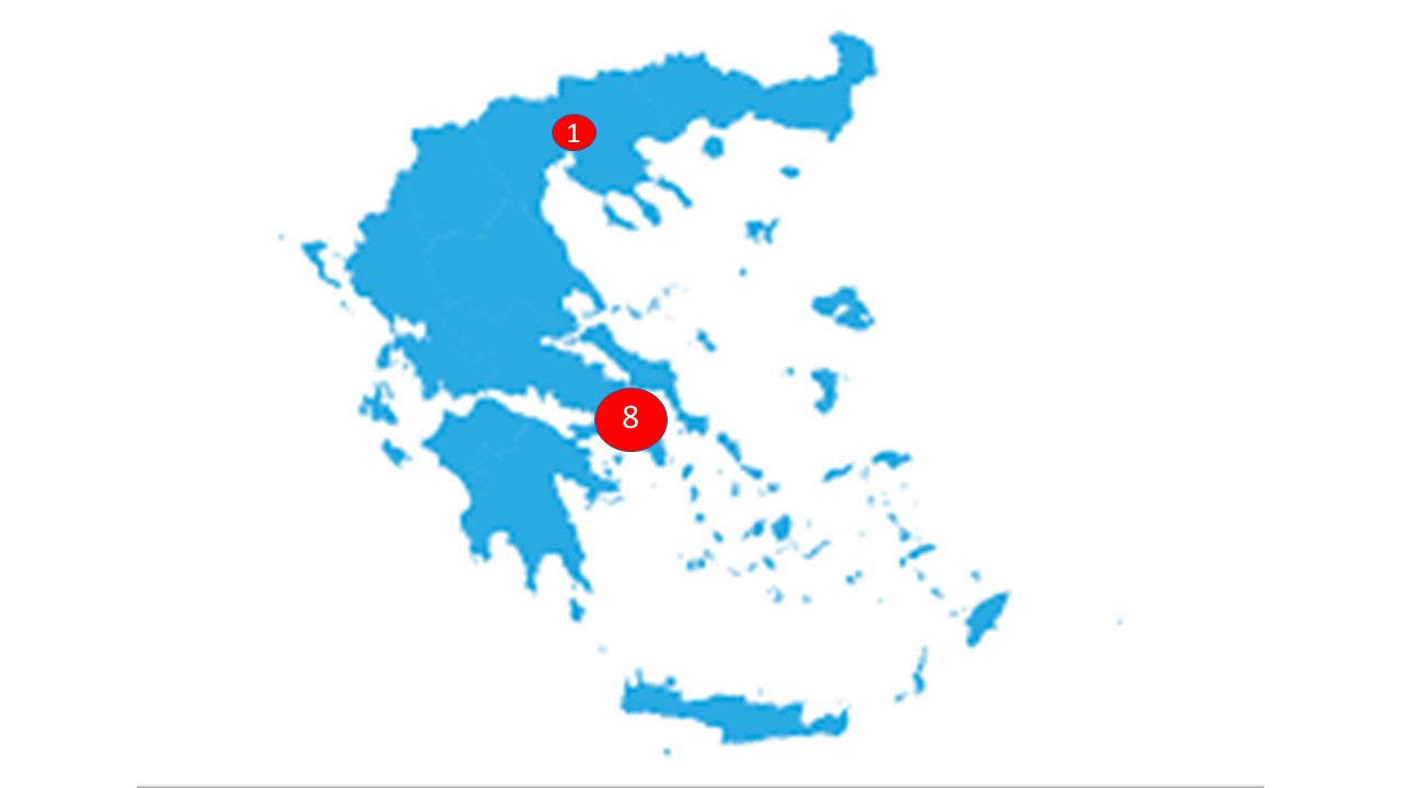 Figure 1: Distribution of dedicated Cardio-Oncology clinics in Greece