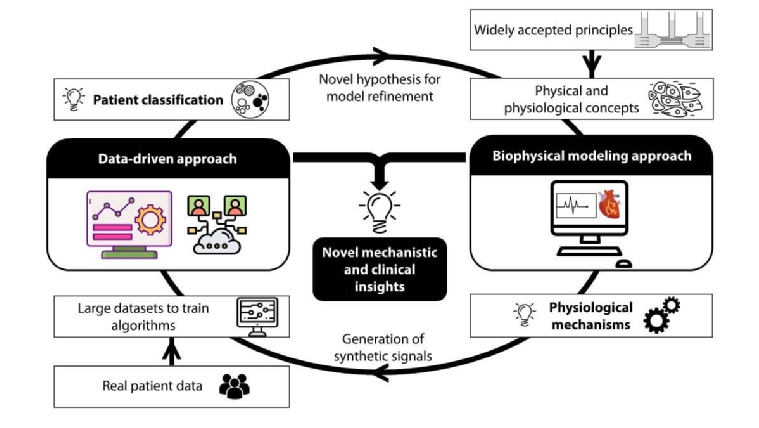 novel-mechanistic-and-clinical-insights.jpg