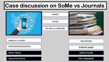 case-discussion-SoMe-vs-Journals.jpg