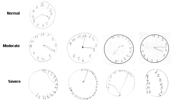 Ringing Alarm Clock Drawing Stock Vector - Illustration of minute, colour:  140101293