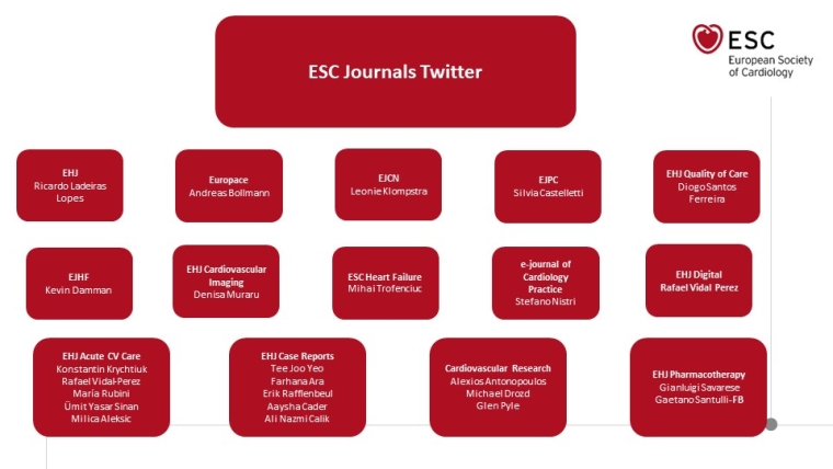 ESC-Journal-Twitter.jpg