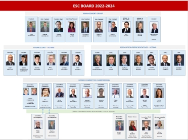 ESC-Board-2022-2024-V2.jpg