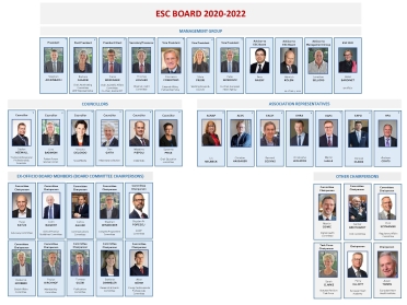 Meet the Board (click to enlarge)