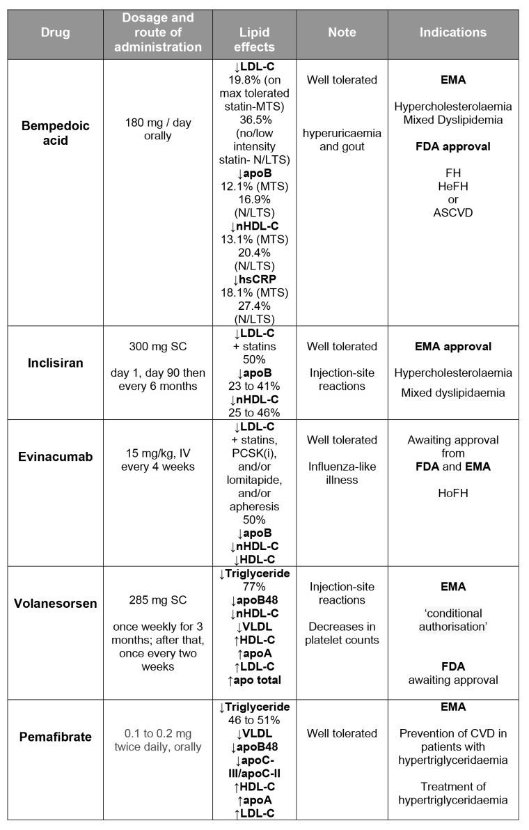 242_Pereira de Moura_FINAL FOR PUBLICATION_Table 1.jpg